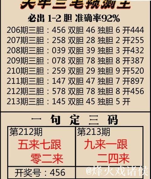 福彩3D第016期牛魔王预测诗 福彩3D第016期牛魔王预测诗