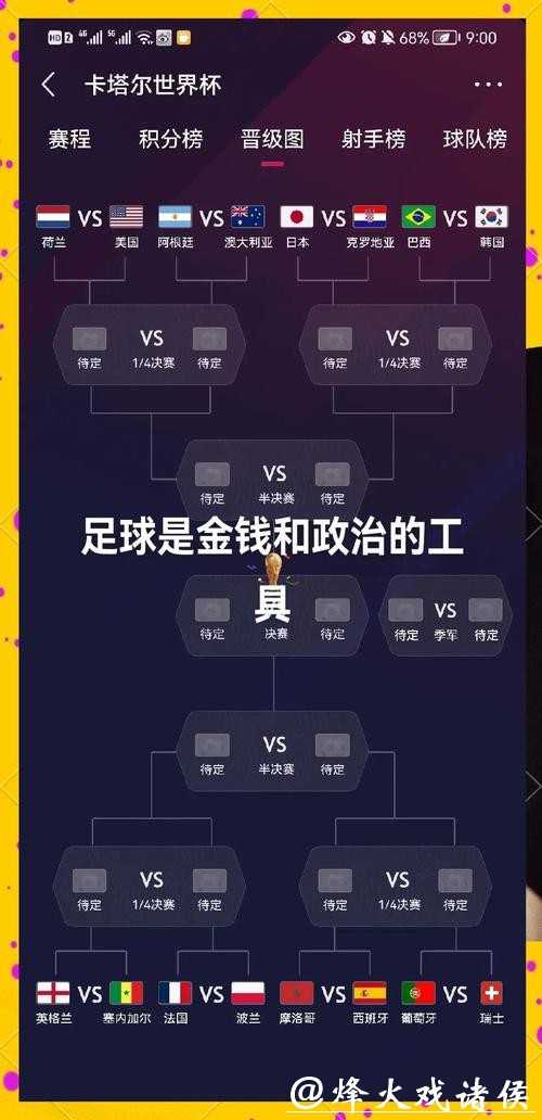 2026世界杯投注规则:投注策略制订与执行原则 2026世界杯投注规则:投注策略制订与执行原则