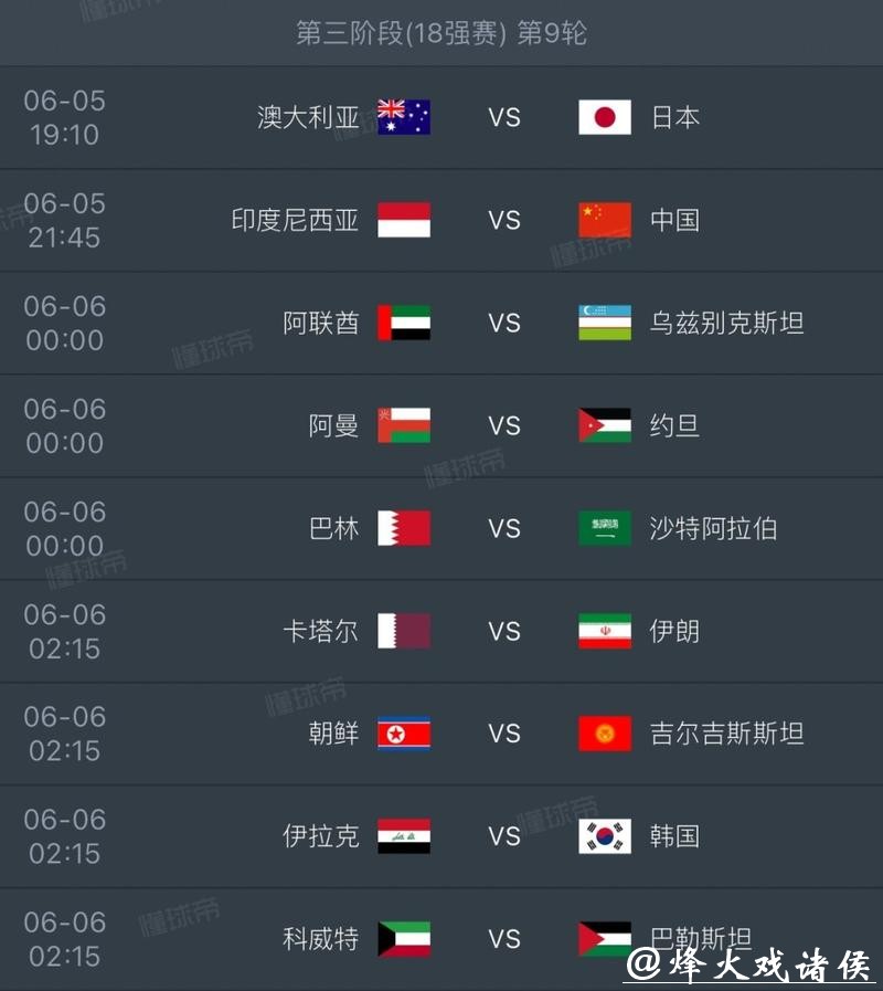 2026世界杯滚球:提前预测夺冠热门球队 2026世界杯滚球:提前预测夺冠热门球队