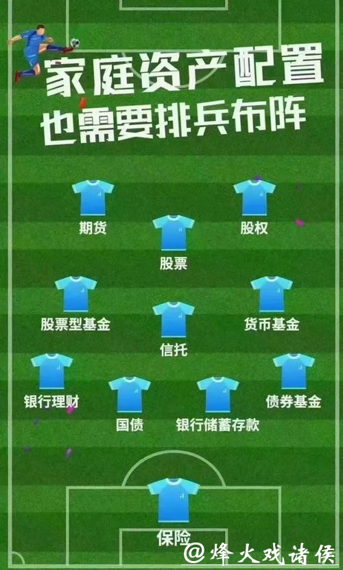 世界杯下注入口:保证资金安全才是关键 世界杯下注入口:保证资金安全才是关键