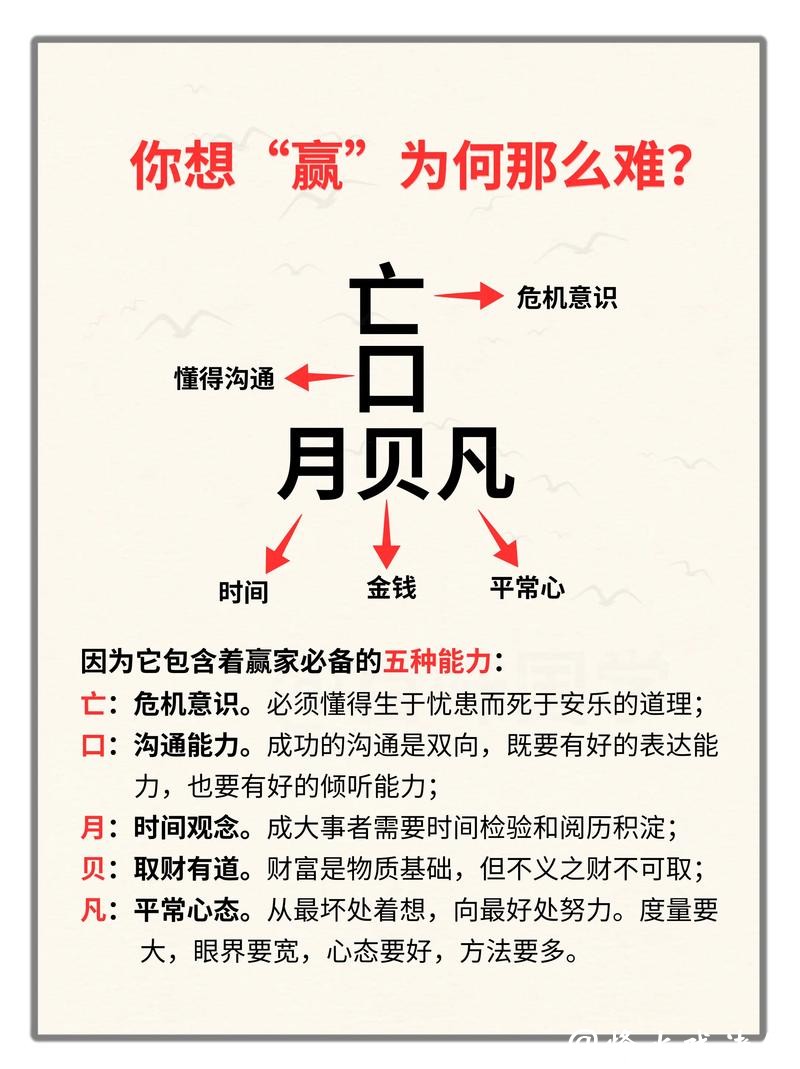 世界杯下注秘诀揭晓:背后的赢家策略 世界杯下注秘诀揭晓:背后的赢家策略