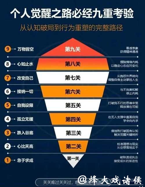 世界杯下注秘诀揭晓:背后的赢家策略 世界杯下注秘诀揭晓:背后的赢家策略