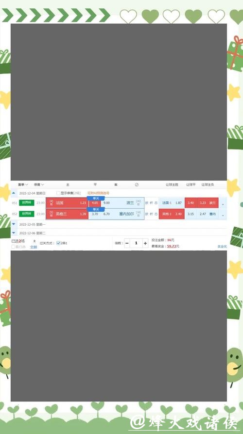 世界杯投注风险控制技巧攻略 世界杯投注风险控制技巧攻略