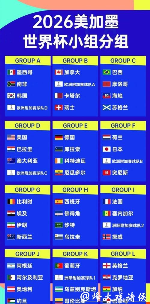 2026世界杯比分：晋级四强队伍比分公布