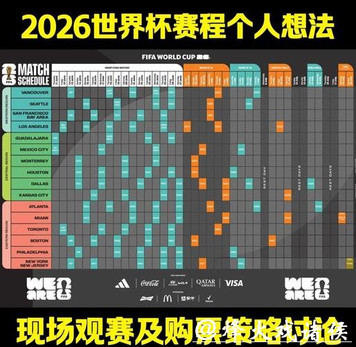 2026世界杯买球：世界杯赛程及投注策略