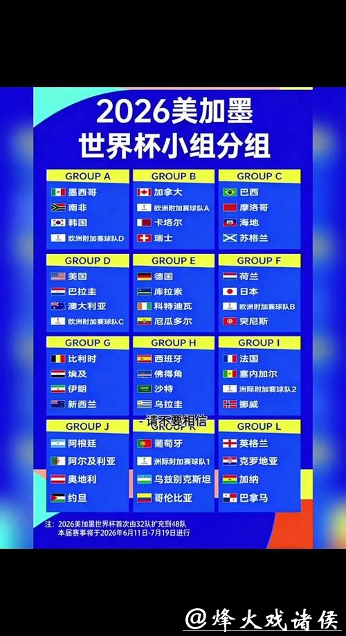 2026世界杯投注规则：不同国家法规的异同对比