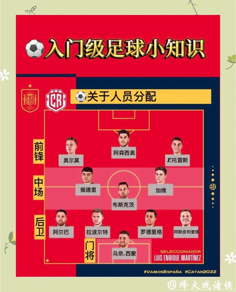 世界杯外围赛最佳观赛指南推荐 世界杯外围赛最佳观赛指南推荐