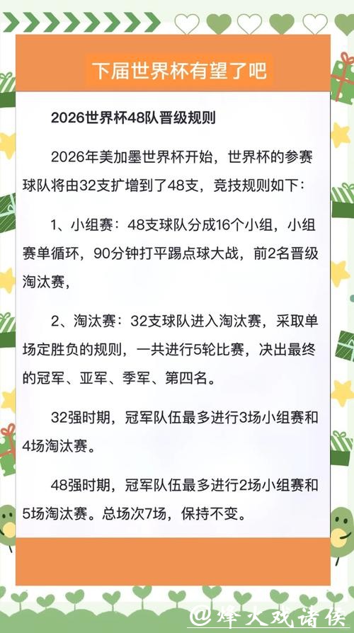 2026世界杯下注需要了解哪些规则 2026世界杯下注需要了解哪些规则