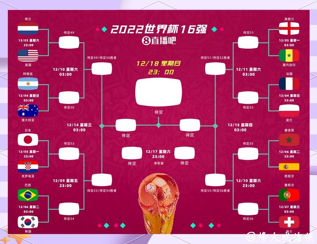 世界杯外围投注:赛前分析工具推荐与应用 世界杯外围投注:赛前分析工具推荐与应用